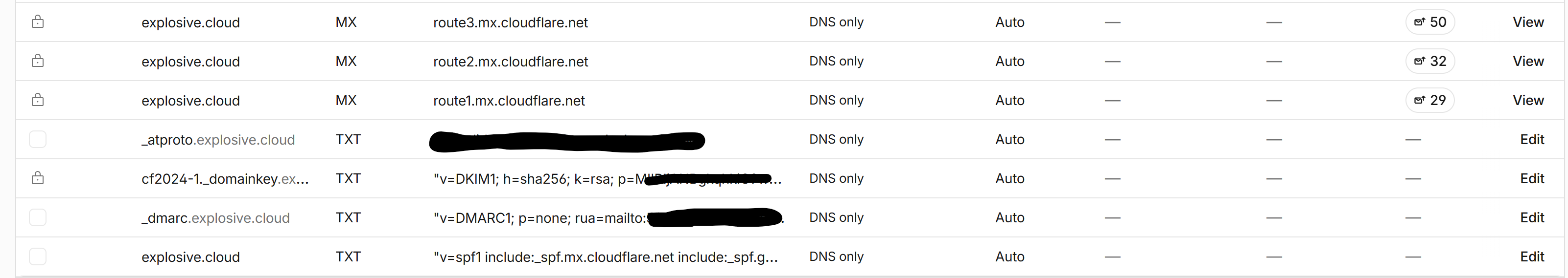 Cloudflare DNS records for custom domain email routing, including MX, SPF, DKIM, and DMARC records
