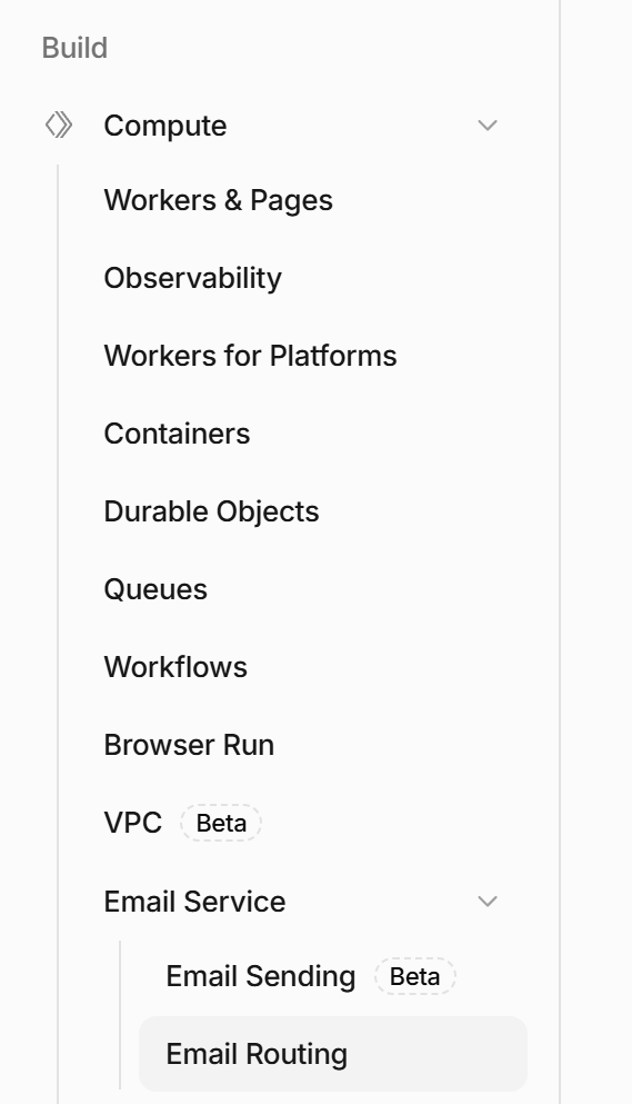 Cloudflare dashboard navigation showing Email Routing under Compute and Email Service