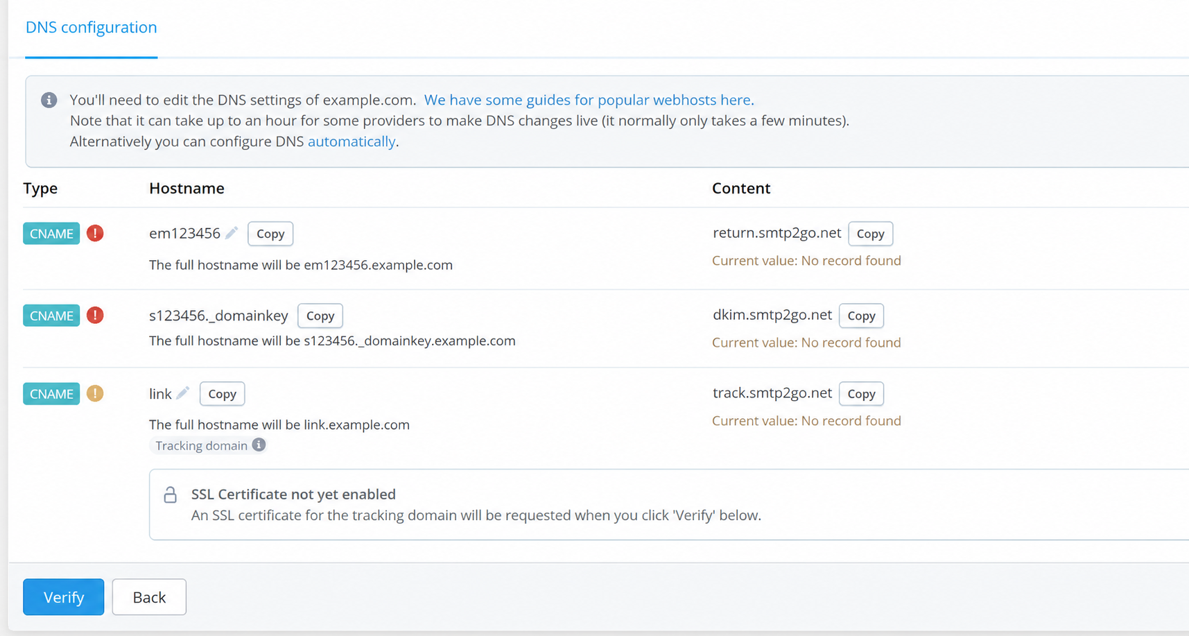 Sanitized SMTP2GO DNS configuration showing generic CNAME records for return path, DKIM, and link tracking